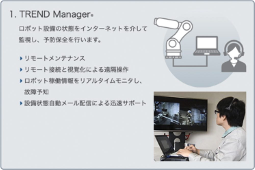 TREND Manager