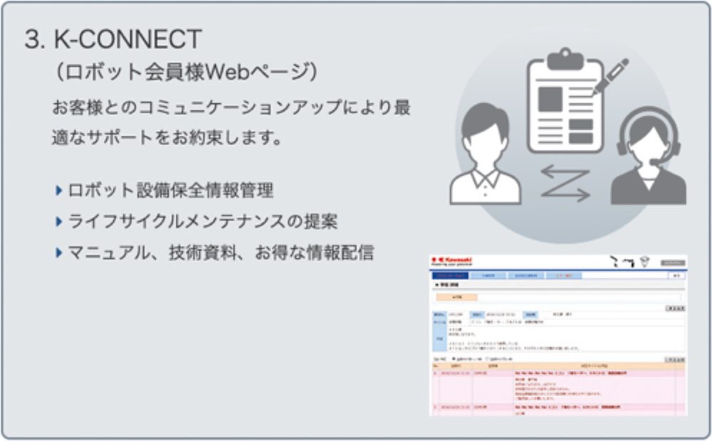 K-CONNECT