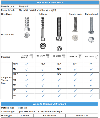 OnRoobot product driver4 larger en